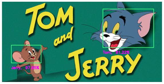 Tom and Jerry 2, Tensorflow Object Detection API