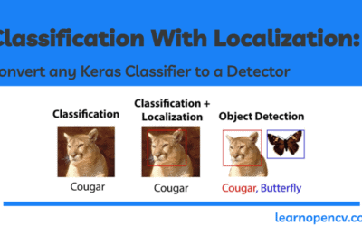 (LearnOpenCV) Classification with Localization: Convert any Keras Classifier to a Detector