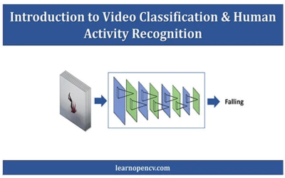 (LearnOpenCV) Introduction to Video Classification and Human Activity Recognition