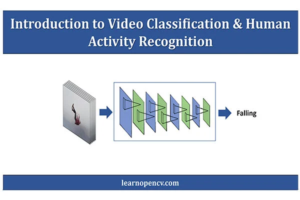 (LearnOpenCV) Introduction to Video Classification and Human Activity Recognition