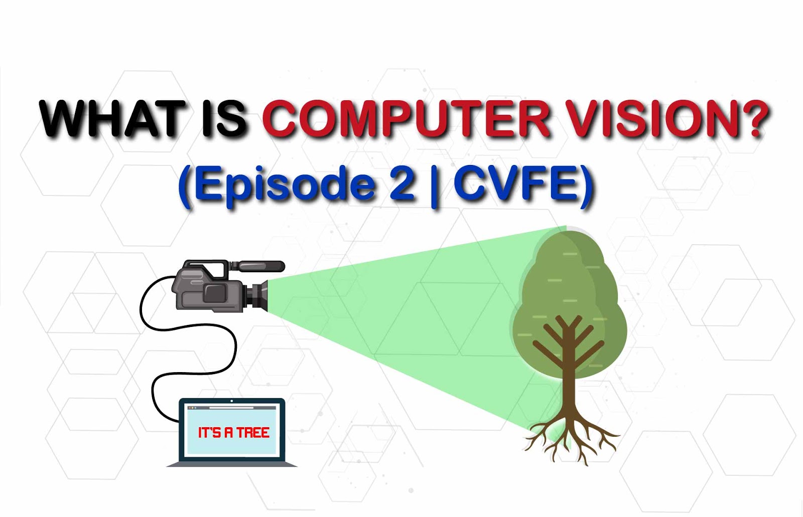 What Is Computer Vision A very Simple Explanation (Episode 2 CVFE