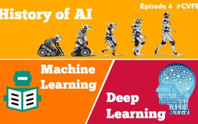 History of AI, Rise Of Machine Learning and Deep Learning | Artificial Intelligence Part 2/4 (Episode 4 | CVFE)