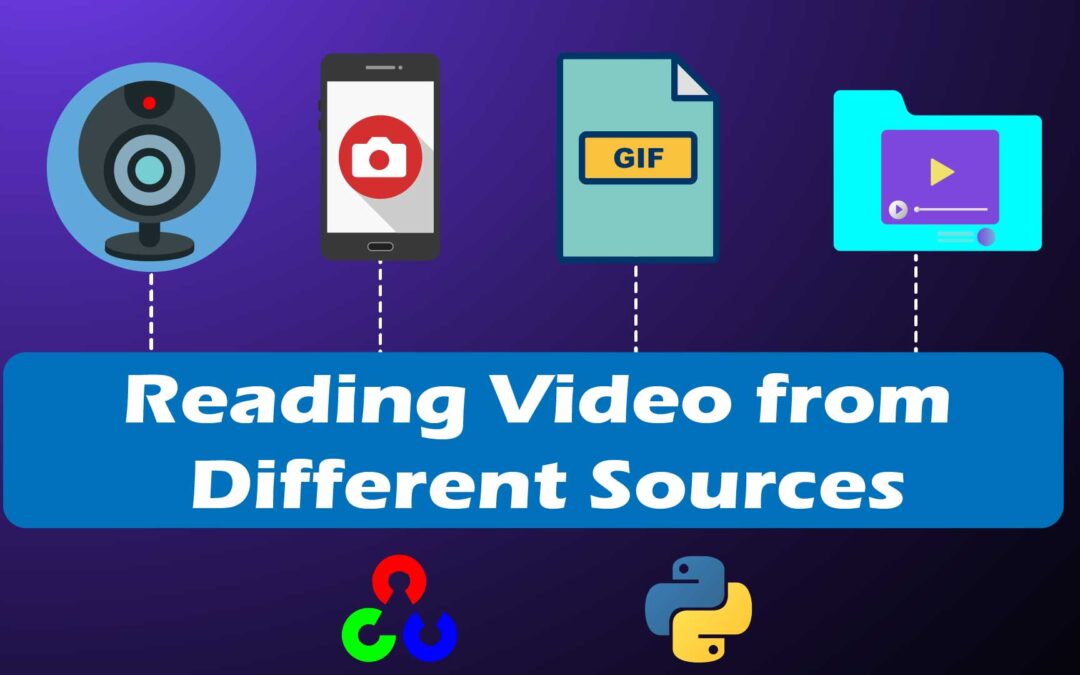 Reading Video Sources in OpenCV: IP Camera, Webcam, Videos & GIFS